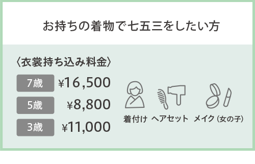 プラン4_持ち込み衣裳おでかけプラン