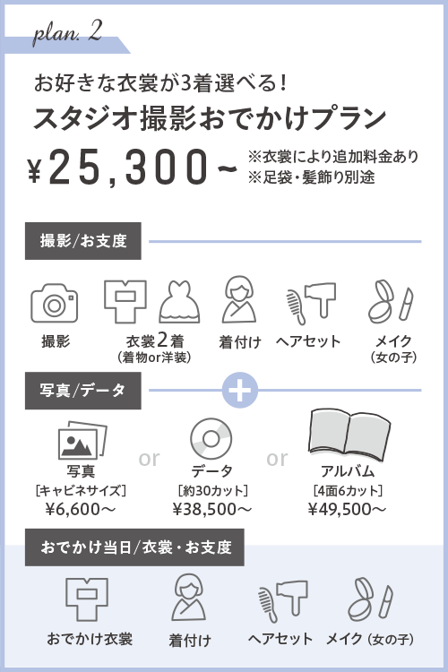 プラン3_スタジオ撮影おでかけプラン
