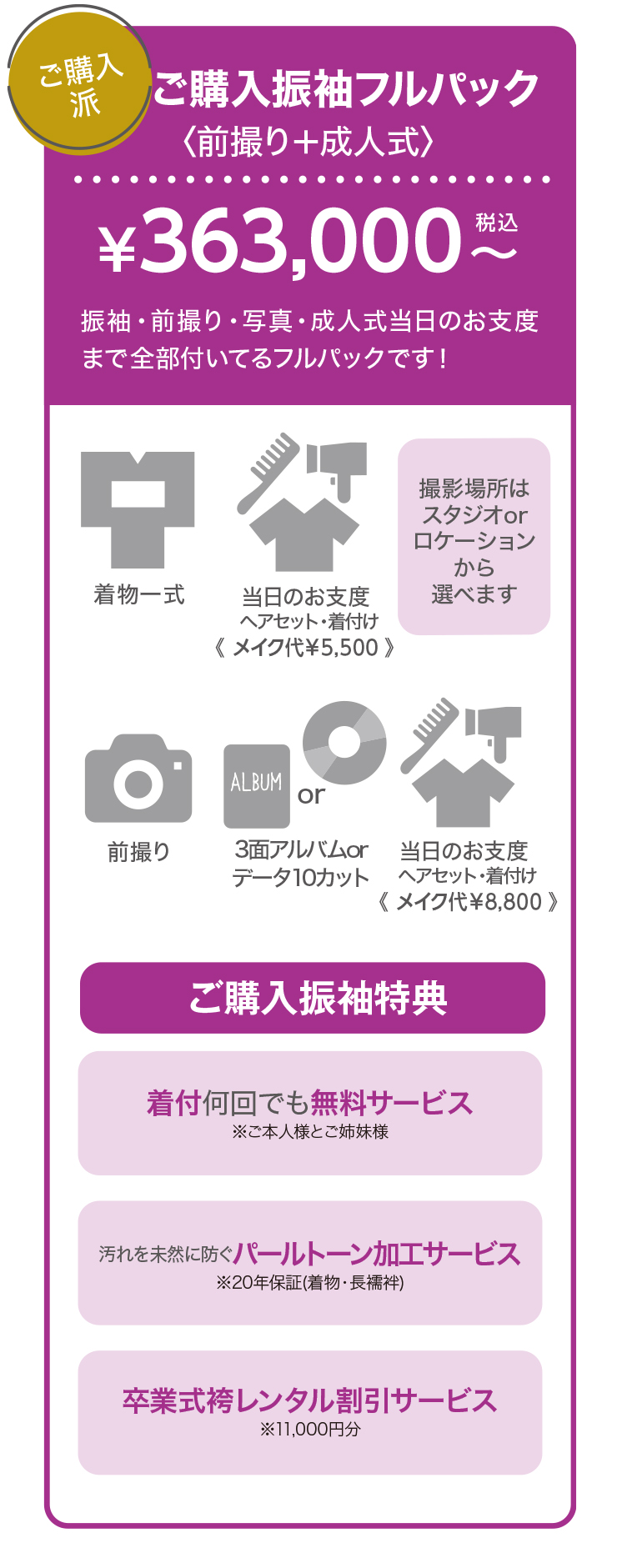 振袖ご購入パック